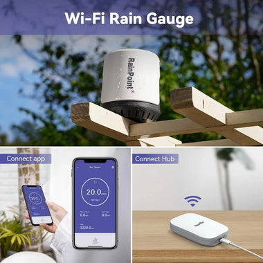 RAINPOINT Wireless Digital Rain Gauge Outdoor with App Control Smart Rain Sensor with Accurate Rain Gauge Monitoring