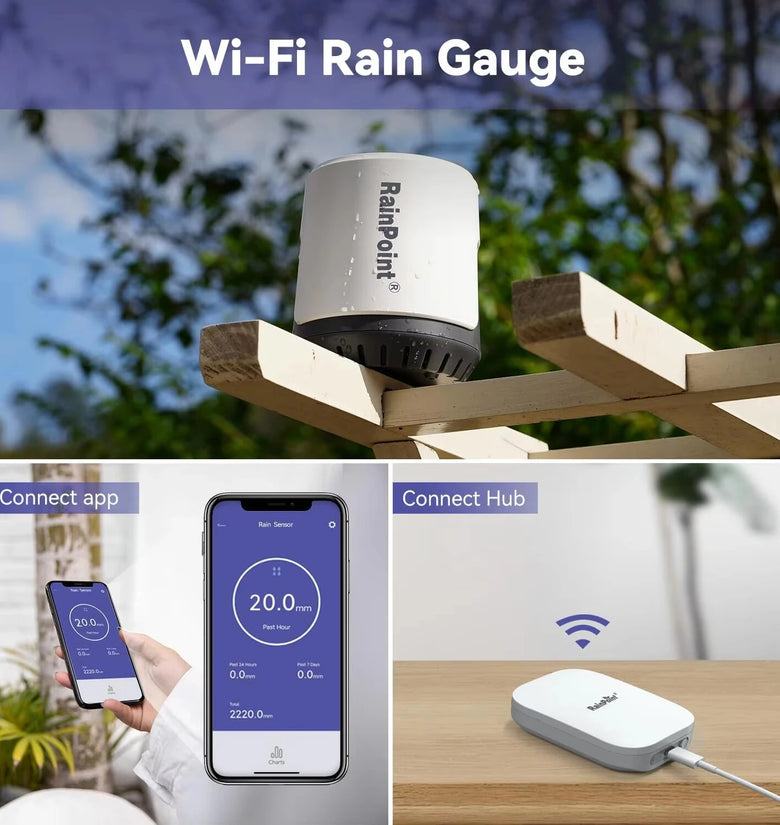 RAINPOINT Wireless Digital Rain Gauge Outdoor with App Control Smart Rain Sensor with Accurate Rain Gauge Monitoring