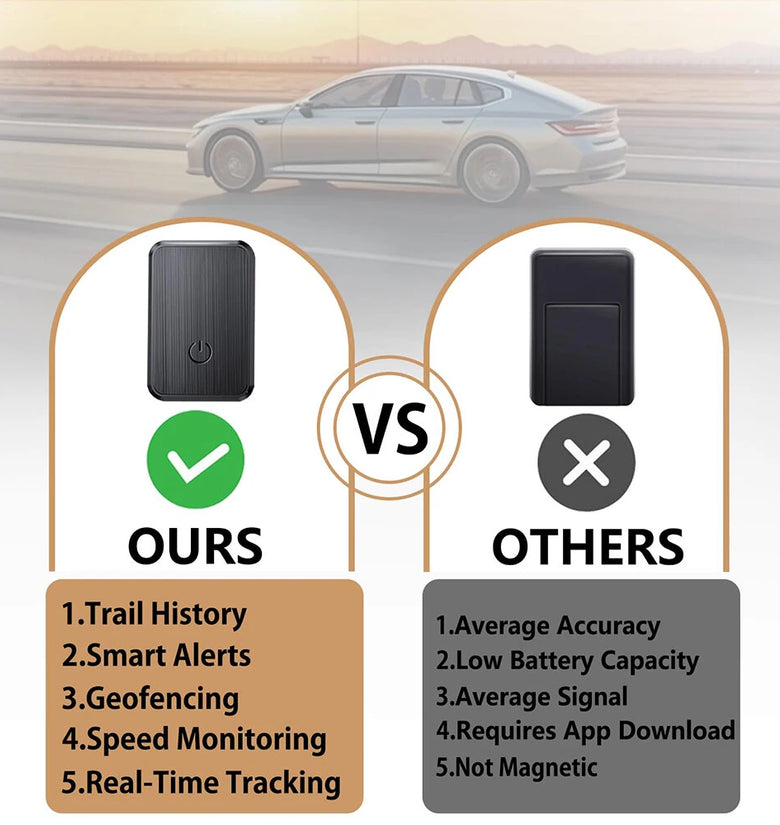 Mini Car GPS Tracker GPS Real Time Car Locator Full Global Coverage Long Standby GPS Tracker for Vehicle Kids Person Location