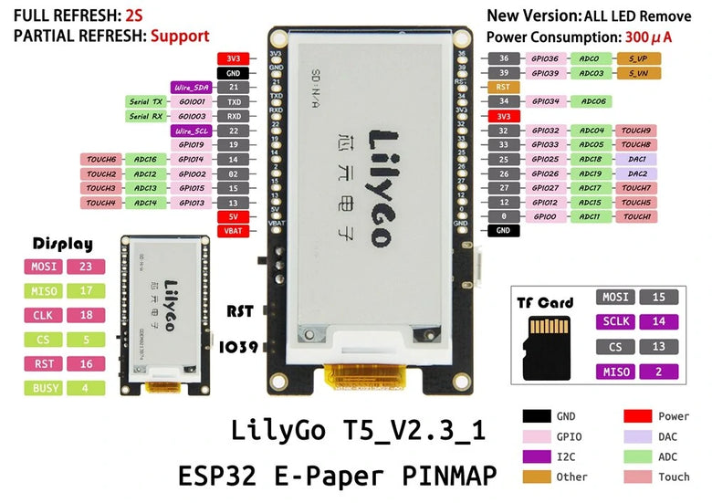 LILYGO TTGO T5 WiFi Wireless Module bluetooth Base ESP-32 ESP32 2.13 e-Paper Display Development Board