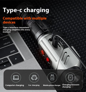 Bikight 1500 Lumens L-shape 21700 LED Flashlight 90 Swivel Emergency Magnetic Work Lamp 21700 Rechargeable Flash Light Outdoor Tactical Corner Light LED Torch