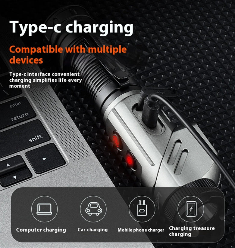 Bikight 1500 Lumens L-shape 21700 LED Flashlight 90 Swivel Emergency Magnetic Work Lamp 21700 Rechargeable Flash Light Outdoor Tactical Corner Light LED Torch