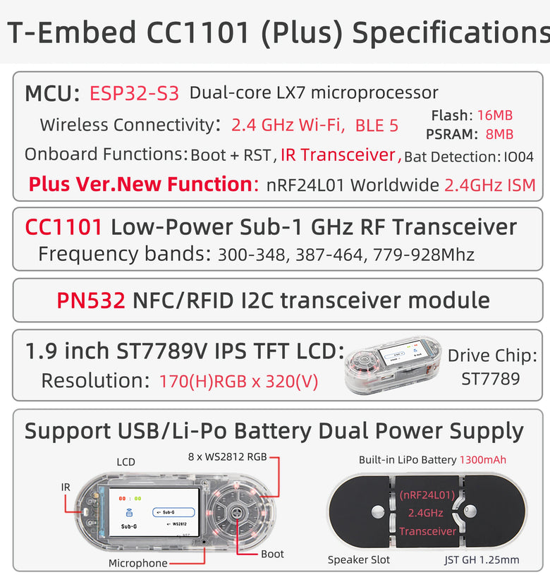 LILYGO T-Embed CC1101 Plus ESP32-S3 Development Board 2.4GHz nRF24L01 Worldwide Wi-Fi BLE 5 NFC RFID Sub-1GHz RF Transceiver IPS TFT LCD Dual Power Supply