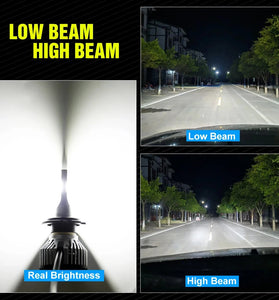 H1 / H3 / H4 / H7 / 9005 / 9006 Pair Mini Car Headlight 15000LM/Pair 12V LED Lights Turbo Lamp 6000K Color Temperature