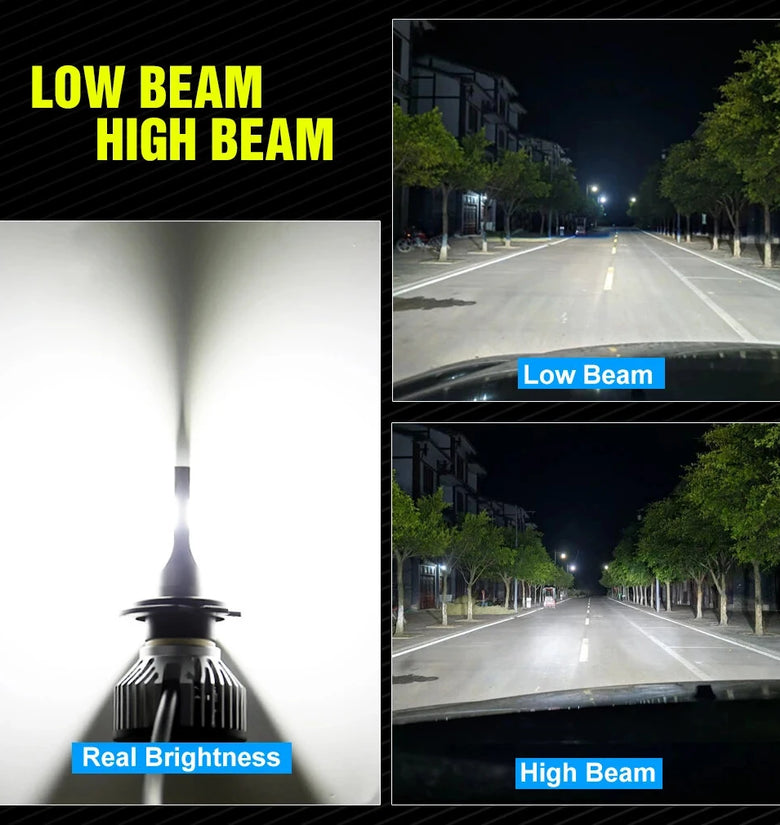 H1 / H3 / H4 / H7 / 9005 / 9006 Pair Mini Car Headlight 15000LM/Pair 12V LED Lights Turbo Lamp 6000K Color Temperature