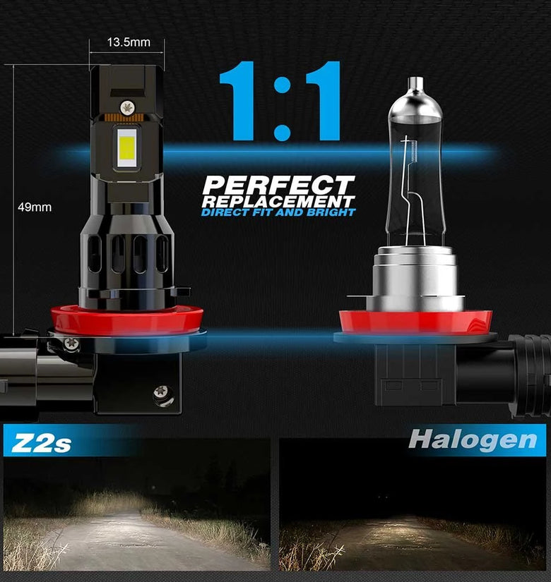 General Liang H1 / H4 / H7 / H11 / 9005 / 9006 2PCS  LED Car Headlight Fog Light Conversion Kit Integrated Plug-and-Play 6000K Cool White