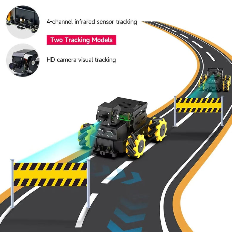 Yahboom Raspberry Pi 5 AI Vision Robot Car 4WD Mecanum Robot Car Omnidirectional Raspbot V2 2DOF PTZ Python Programming ROS2-Humble