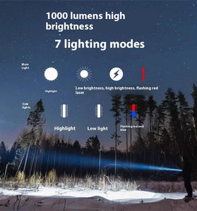 BIKIGHT 1000LM Mini Portable Magnetic Pocket LED Flashlight Side Light Strong Light Torch Three Light Sources Waterproof Work Flashlight