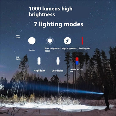 BIKIGHT 1000LM Mini Portable Magnetic Pocket LED Flashlight Side Light Strong Light Torch Three Light Sources Waterproof Work Flashlight