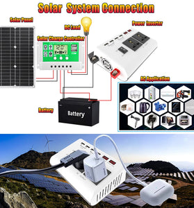 12V to 220V  Inverter 4000W Car Power Converter Solar LCD Dual Display 4 USB 4.2A Fast Charge with Intelligent LCD Voltage Screen display