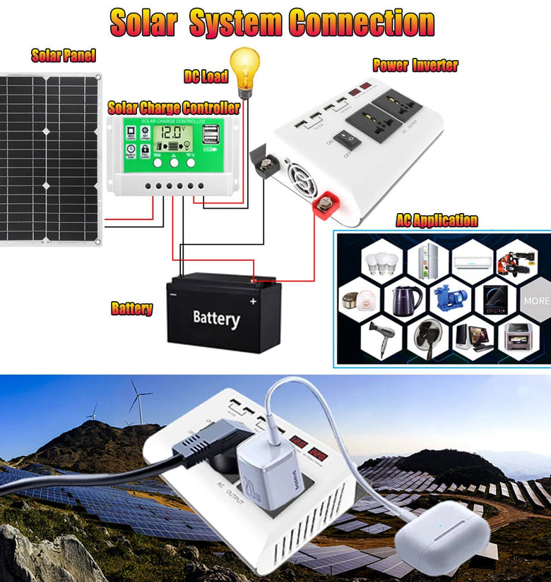 12V to 220V  Inverter 4000W Car Power Converter Solar LCD Dual Display 4 USB 4.2A Fast Charge with Intelligent LCD Voltage Screen display
