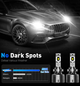 NOVSIGHT A500-T1 240W High Power 2pcs  50000 LM Car LED Headlights 6500K Cool White IP68 Waterproof
