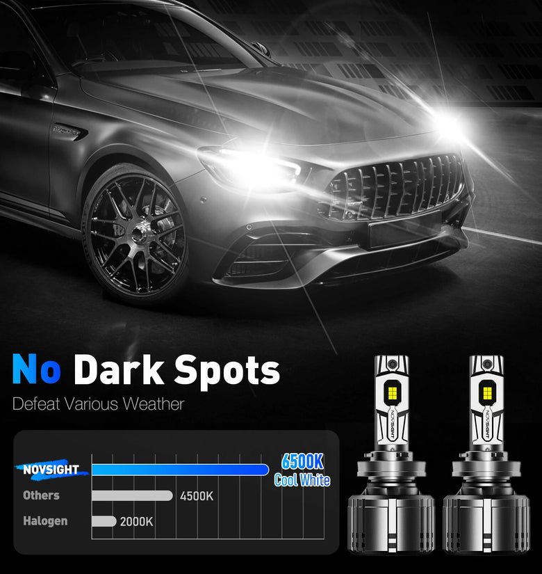 NOVSIGHT A500-T1 240W High Power 2pcs  50000 LM Car LED Headlights 6500K Cool White IP68 Waterproof