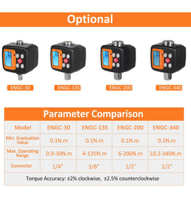 Digital Torque Meter 1/2'' to 1/4'' 1/2'' to 3/8'' Adapters High Accuracy 4 Torque Units Backlit Display For DIY & Home Repairs