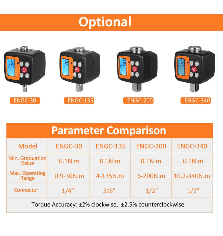 Digital Torque Meter 1/2'' to 1/4'' 1/2'' to 3/8'' Adapters High Accuracy 4 Torque Units Backlit Display For DIY & Home Repairs