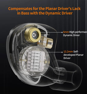 KZ Symphony In-Ear Wired Earphones 13.2mm Planar Unit+6mm Moving Coil Unit HIFI Sound Headphone Monitor 3D Printed Housing Hollow Shell In-ear Ergonomics Headphone