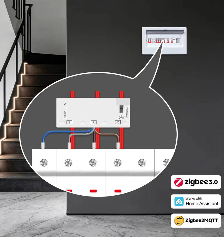 Zemismart Zigbee3.0 Smart Energy Meter 63A 3 Phase Power Monitor Sensor Real Time Consumption Clamp Works with Home Assistant Zigbee2MQTT