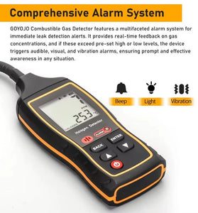 SNDWAY SW-743A Halogen Leak Detector for Car Refrigerants AC Freon CFC HCFC HFC LCD Display 1PPM Sensitivity 0-1000PPM Quick Response Adjustable Alarm