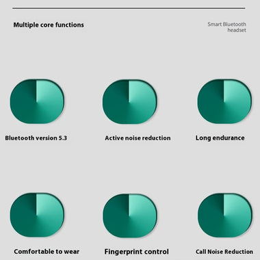 HD-3 Wireless bluetooth Earbuds Noise Cancelling Earphone Deep Bass 32H Playback Low Delay In-ear Sports Headphones