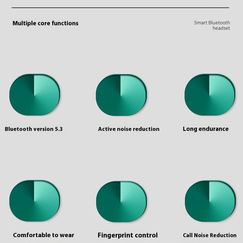 HD-3 Wireless bluetooth Earbuds Noise Cancelling Earphone Deep Bass 32H Playback Low Delay In-ear Sports Headphones