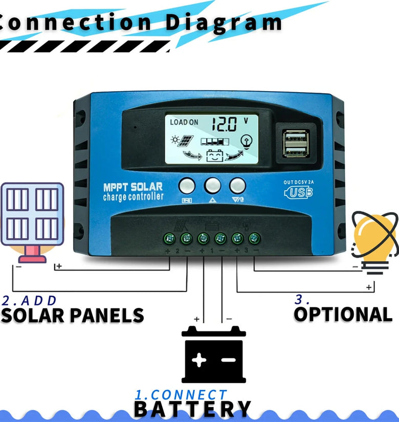 Solar Charge Controller MPPT Technology 12V 24V 60A 80A 100A Dual USB LCD Display Battery Regulator Overcharge Protection Temperature Compensation