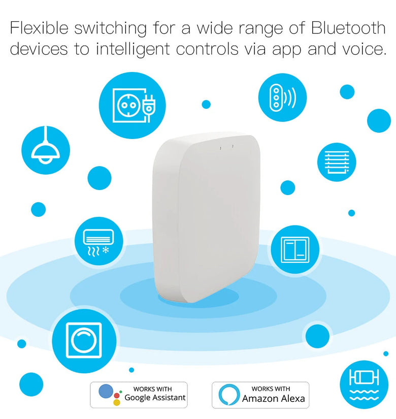 MOES Tuya Wireless Gateway Hub Wired Multi-mode Bridge Bluetooth Remote Controller Mesh Gateway Smart Life APP Alexa Google Home