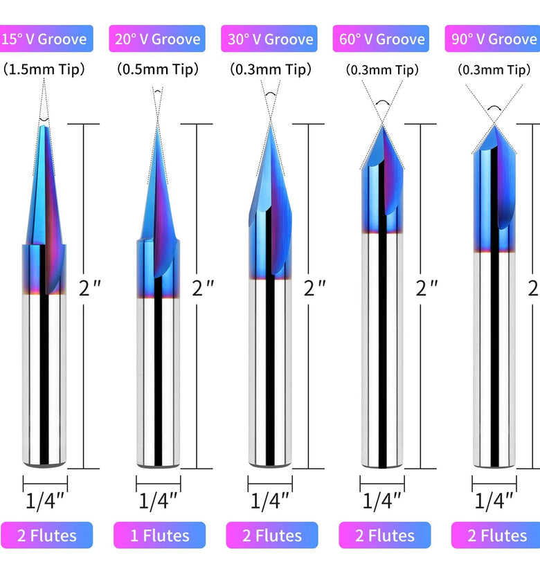 1/4 Inch Shank CNC Wood Carving Router Bits Set 15/20/30/60/90 Degree Engraving Bits 2 Flutes Straight CNC V-bit with Nano Blue Coating