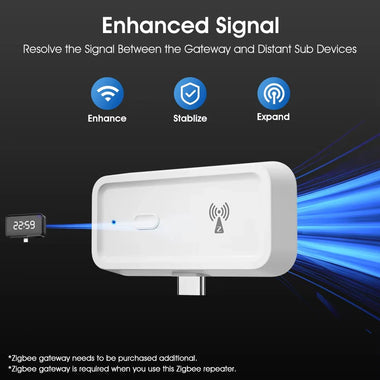 Tuya Smart Zigbe Repeater Wireless Signal Repeater Type-C Signal Amplifier Work with ZigBe Gateway Hub Smart Life APP Voice with Alexa Google Home