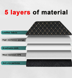4pcs Universal Leather Car Floor Mats Car Floor Mats 5 Seater Non-slip Floor Liners Interior Accessories Car Carpet Cover