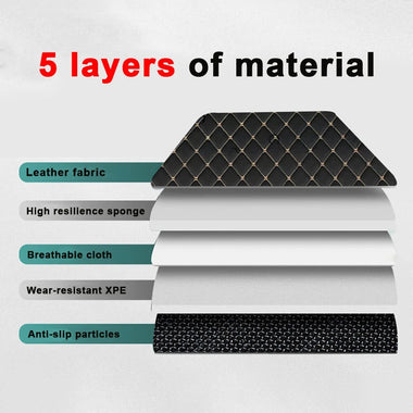 4pcs Universal Leather Car Floor Mats Car Floor Mats 5 Seater Non-slip Floor Liners Interior Accessories Car Carpet Cover