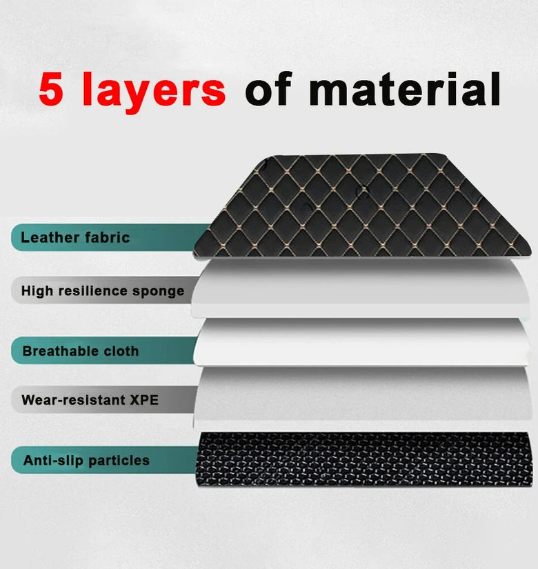 4pcs Universal Leather Car Floor Mats Car Floor Mats 5 Seater Non-slip Floor Liners Interior Accessories Car Carpet Cover