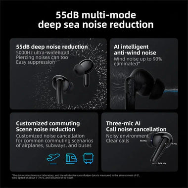 Vivo TWS4 bluetooth Earbuds Wireless ANC Earphone 55dB Noise Cancelling 3-Mic AI Call Noise Cancelling LDAC Hi-Res Audio Stereo 3D Surround Sound 45H Playback Low Delay Sports Headphone