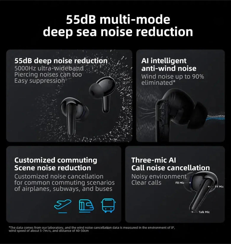 Vivo TWS4 bluetooth Earbuds Wireless ANC Earphone 55dB Noise Cancelling 3-Mic AI Call Noise Cancelling LDAC Hi-Res Audio Stereo 3D Surround Sound 45H Playback Low Delay Sports Headphone