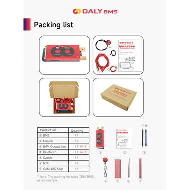 Daly BMS LiFePO4 Smart Board Iron Lithium Battery Protection Board with Balance+bluetooth+RS485+CAN M-type 4~24 Series with Parallel Module 3.65V