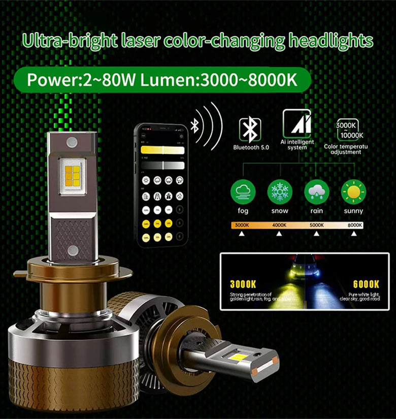 INFITARY Car LED Headlight IP68 Waterproof Bluetooth 5.0 APP Control Color Temperature Adjustment Automotive Headlights