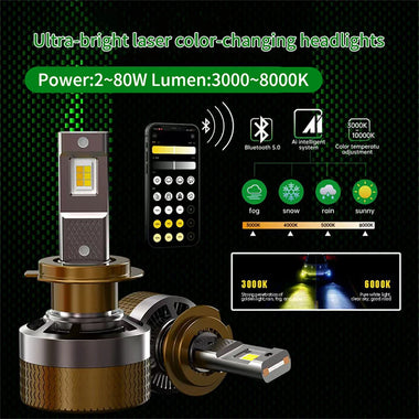INFITARY Car LED Headlight IP68 Waterproof Bluetooth 5.0 APP Control Color Temperature Adjustment Automotive Headlights