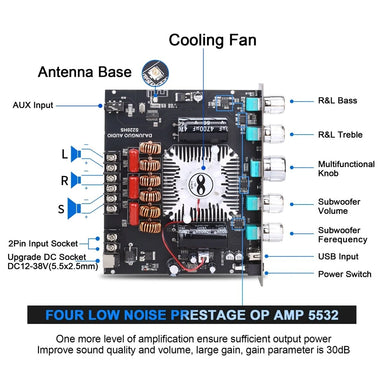 S220HS bluetooth Power Amplifier Board 2.1 Channel TDA7498E 160Wx2+220W 12V-38V Audio Power Amplifier Module