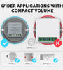 MoesHouse Tuya Zigbe Intelligent Switch Module Portable Home Automation DIY Switch Compatible with Alexa Google Assistant