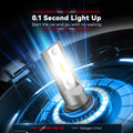 SEALIGHT LM2 2PCS 16000LM Car LED Headlight Bulbs Hi / Low Beam 13,000 RPM Turbo Fan 6500K LED Front Head Lamp for 99% of Vehicles