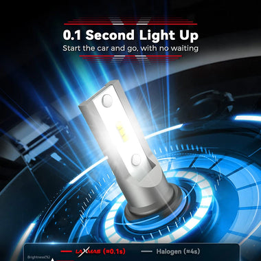 SEALIGHT LM2 2PCS 16000LM Car LED Headlight Bulbs Hi / Low Beam 13,000 RPM Turbo Fan 6500K LED Front Head Lamp for 99% of Vehicles