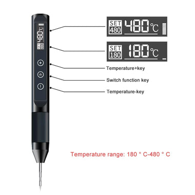 X210 Digital USB Soldering Iron 30W Temperature Adjustable 180C-480C Fast Heating OLED Screen Portable Welding Tool Universal 210 Heating Core