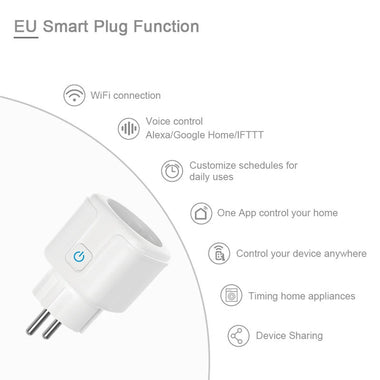 EWELINK Zigbee3.0 Smart EU Plug 16A 20A Energy Monitoring Timer Function App Control Smart Home Automation Voice Control with Alexa Google Assistant AC 100-240V