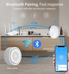 NEO Tuya WiFi Smart Water Leak Alarm with 3 Water Sensors Sound and Light Alerts for Smart Home Automation and Leak Detection