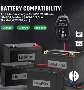 HTRC Battery Charger 6V 12V 3A 60W Car Motorcycle Charging Repair for Lead-acid Battery