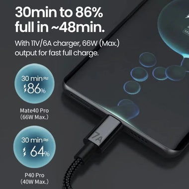 Quick Charge 120W 7A USB C Cable 0.25m To 2m Suitable For Huawei Xiaomi High-Speed Phone Charger