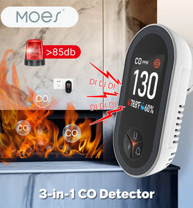 MOES  3-in-1 Plug-in CO Detector Display with Temperature & Humidity Sensor Built-in Alarm Sound Warning for Home Security Plug and Play