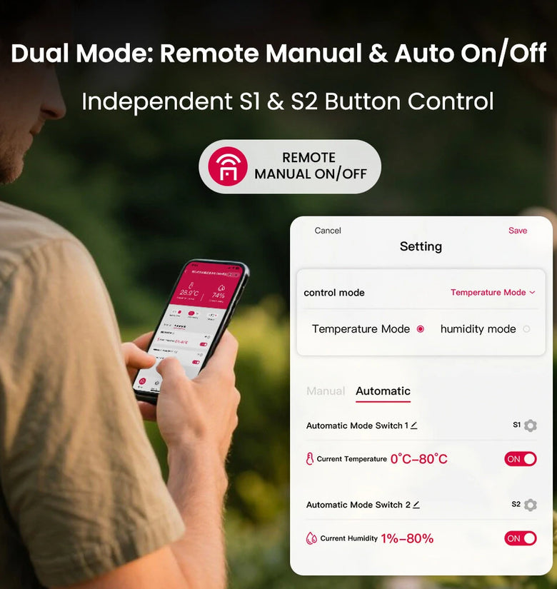 TONGOU Tuya WiFi 2-Gang Temperature Humidity Sensor Smart Switch Timer Function Smart Life APP Work with Alexa Google Home