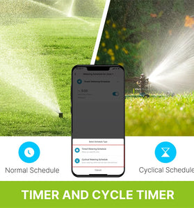 MoesHouse Tuya Smart bluetooth Dual Watering Timer IP55 Automatically Schedules Automatic Drip Irrigation Controller Garden Valve Work with Alexa Google Home