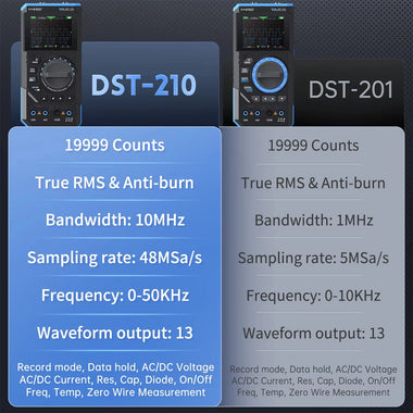 FNIRSI DST-210 3In1 True RMS Multimeter 119999 Counts Dial Type Repair Tool Automotive Fault Diagnosis 10MHz Bandwidth 48MSa/s Sampling Rate Anti-burn