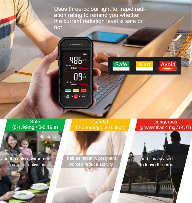 ET925PRO/ET92 Electromagnetic Radiation Tester Large Color Screen 40V/m Alarm Threshold Sound Light Alert Top Seller Safety Monitor